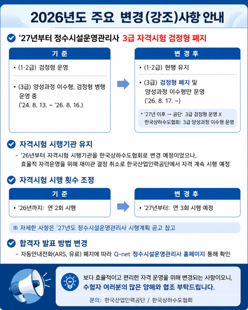 주요 교육소식